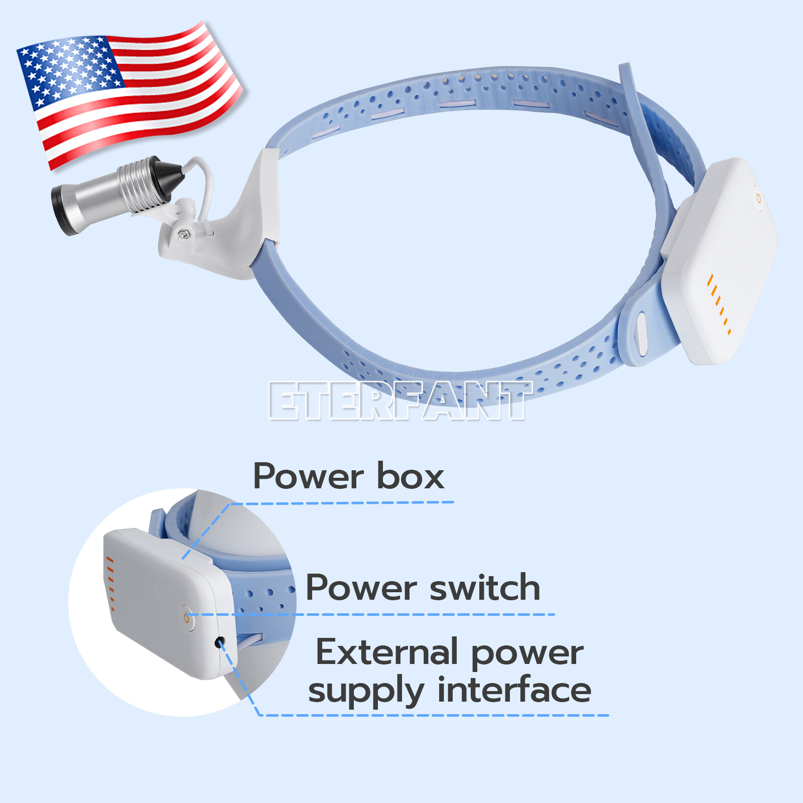 ETERFANT 5W LED Lightweight Silicone Headlamp Dental Surgery Medical Blue