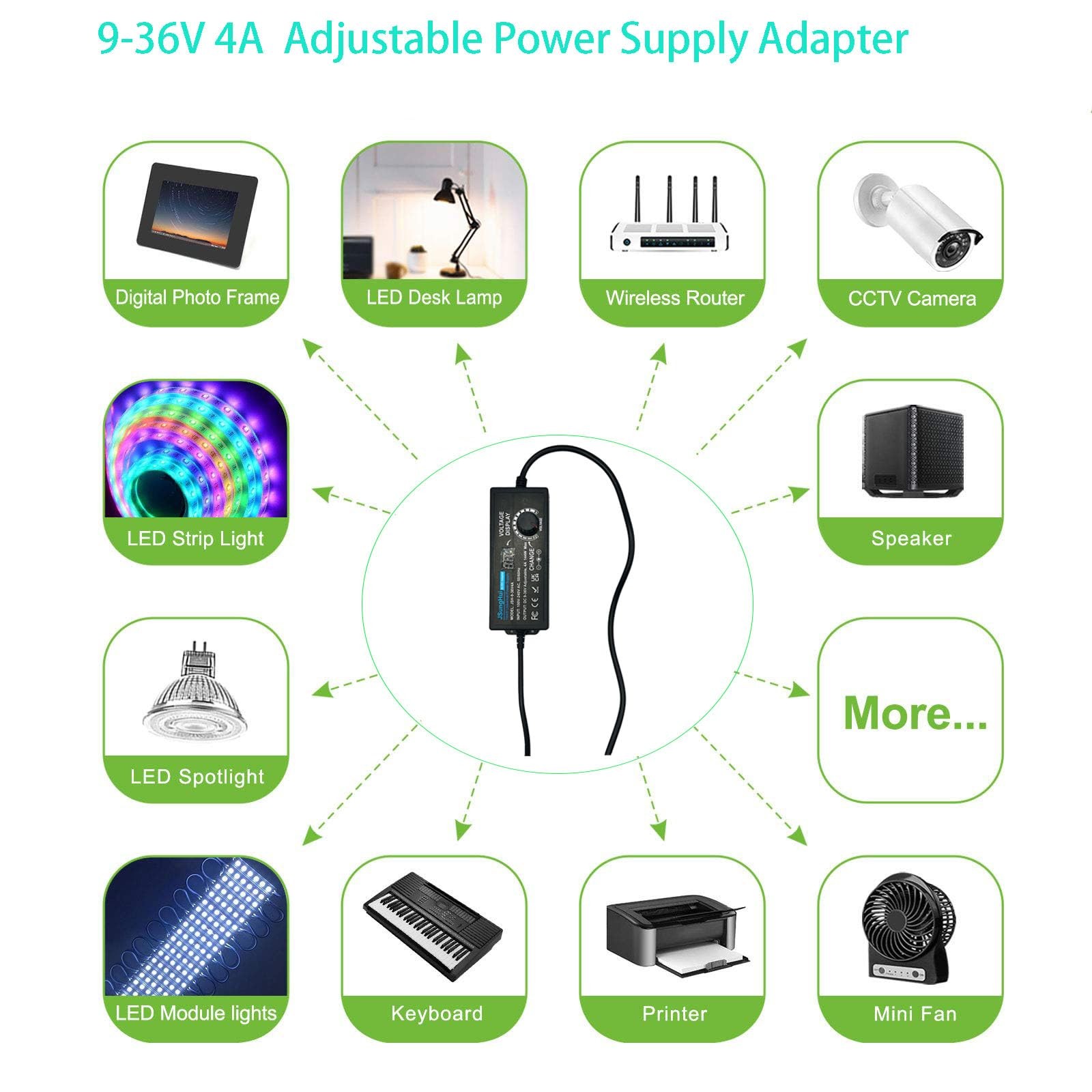 Universal Adjustable Power Supply 9V36V 4A AC to DC Adapter with 14 Tips