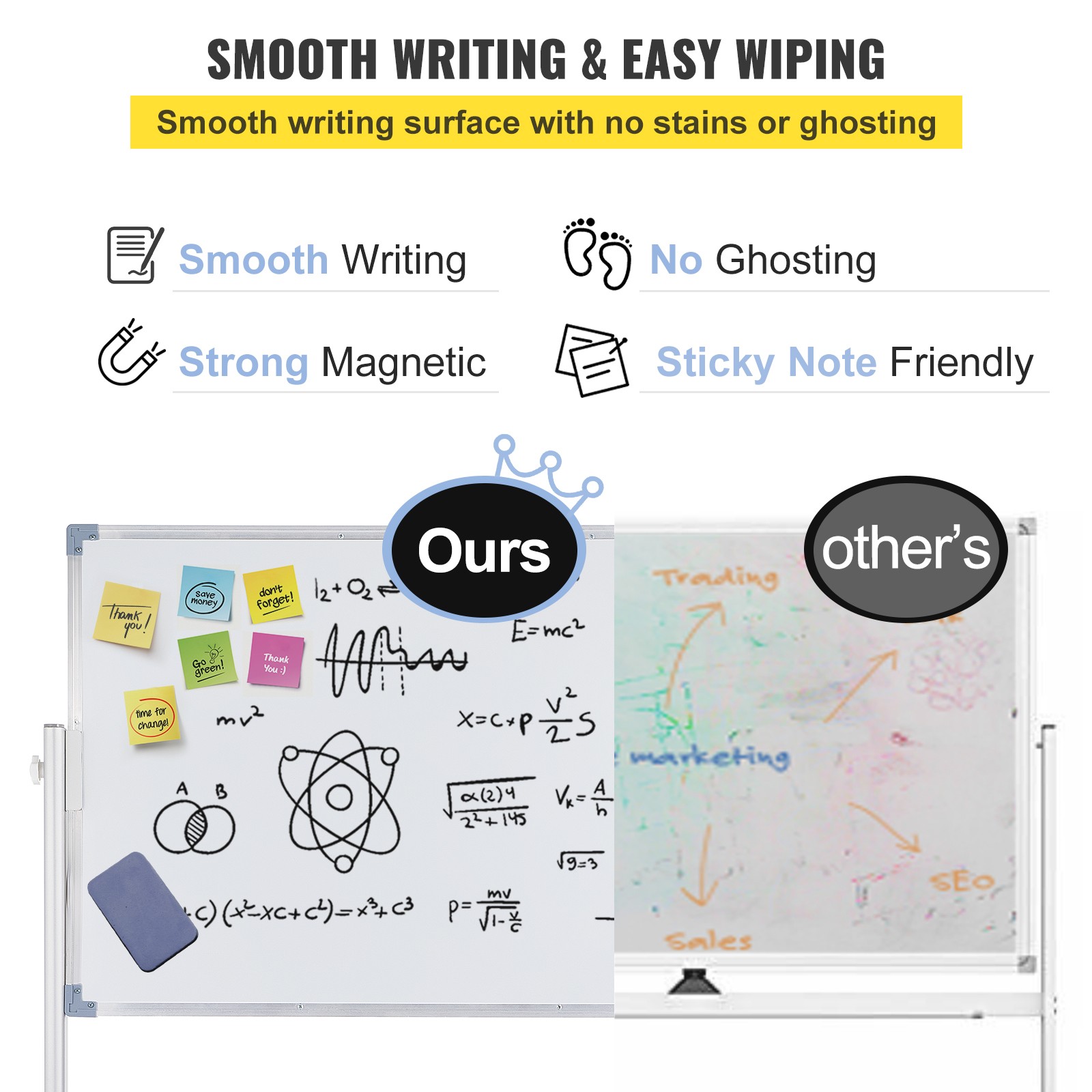 VEVOR Double Sided Magnetic Whiteboard 36″ x 24″ Mobile Dry Erase Board w/Stand