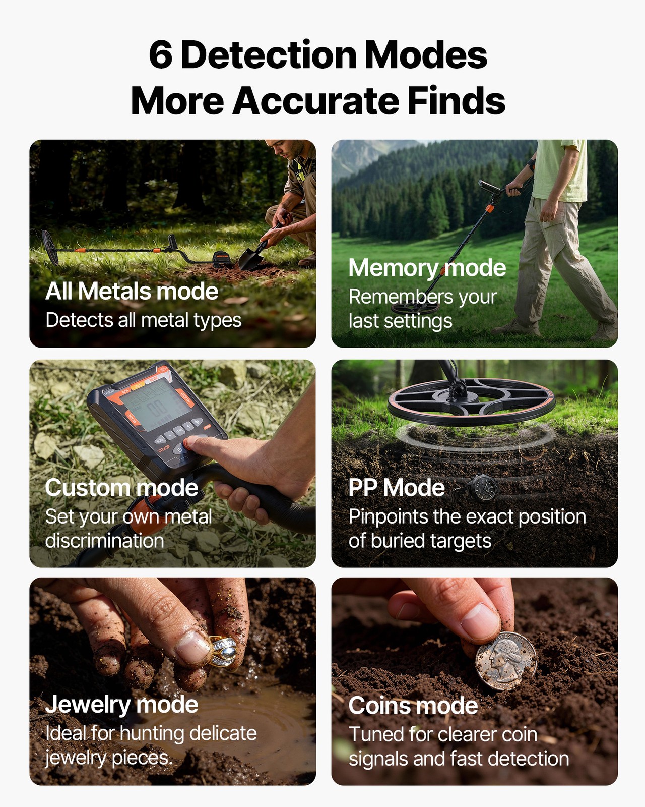 VEVOR Metal Detector for Adults 6-12″ Professional Gold Detector Waterproof Coil